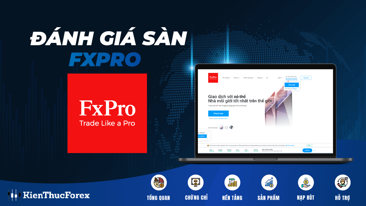 Đánh giá sàn FXPro mới nhất 2020