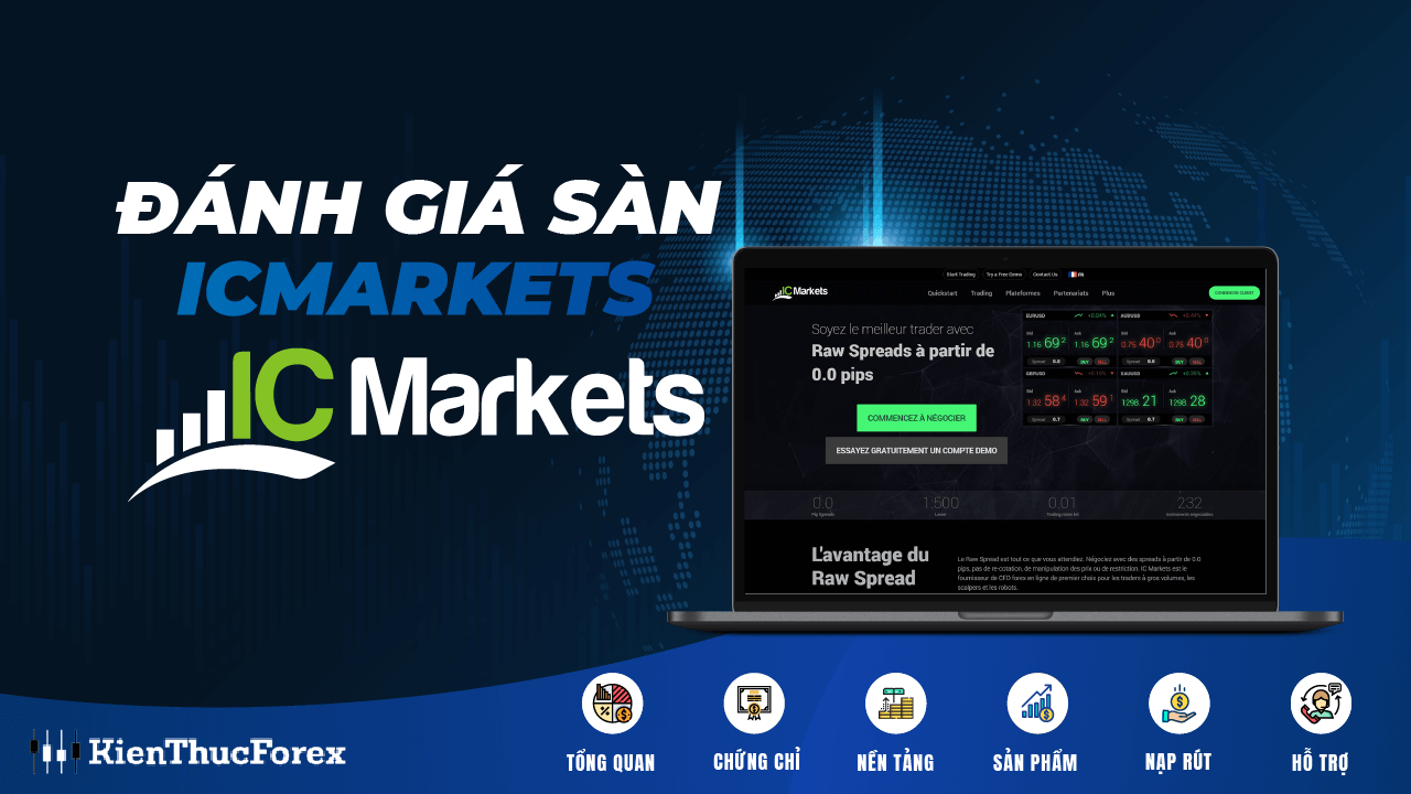 Đánh giá sàn ICMarkets mới nhất 2020