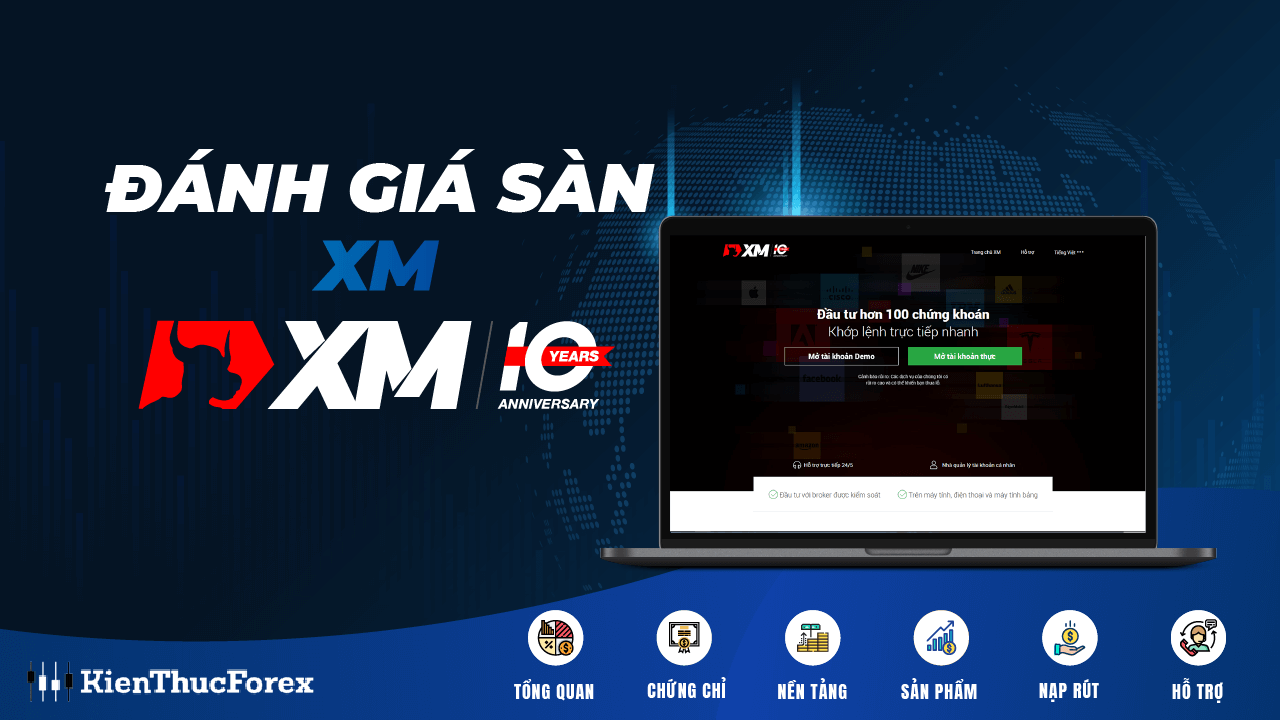 Đánh giá sàn XM mới nhất 2020