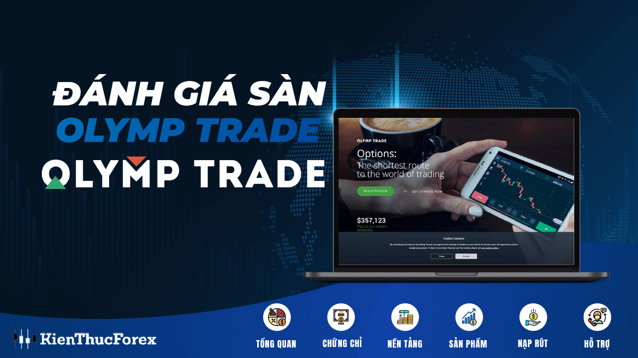 Olymp Trade là gì? Đánh giá sàn OlympTrade mới nhất 2020